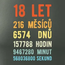 Narozeniny 18 přepočet času