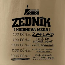 Hodinová mzda zedník
