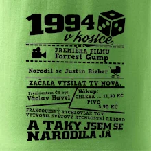 1994 v kostce