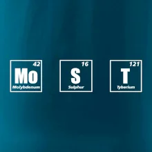 Periodická tabulka Most