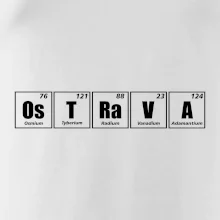 Periodická tabulka Ostrava