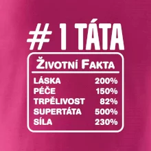 Životní fakta - Táta