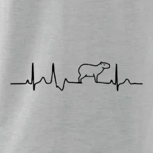 Ekg Capybara Ekg Capybara
