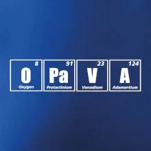 Periodická tabulka Opava