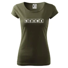 Periodická tabulka technik