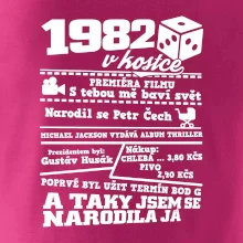 1982 v kostce 1982 v kostce