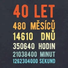 Narozeniny 40 přepočet času