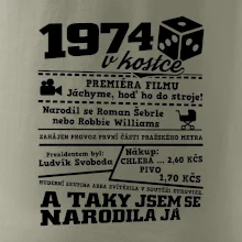 1974 v kostce 1974 v kostce
