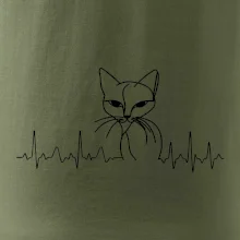 EKG křivka kočka