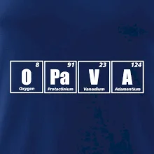 Periodická tabulka Opava