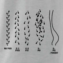 Cesta na pivo a domů