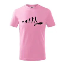 Evoluce potápění Evoluce potápění
