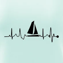 Plachtění EKG Plachtění EKG