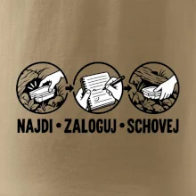 Najdi zaloguj schovej jednoduchý návod