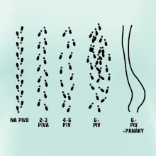 Cesta na pivo a domů