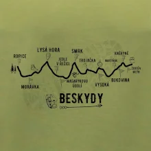 Profil Beskydy