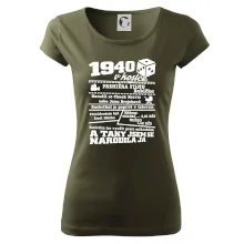 1940 v kostce 1940 v kostce