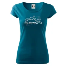 Profil kopca Veľká Fatra