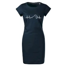 Stafordšírsky bulteriér EKG