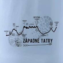 Profil kopca Západné tatry