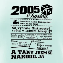 2005 v kostce
