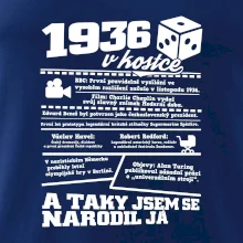 1936 v Kostce