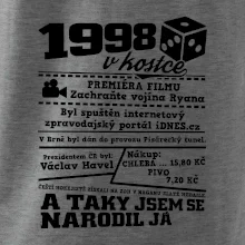 1998 v kostce