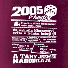 2005 v kostce