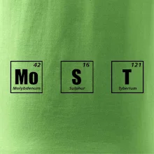 Periodická tabulka Most