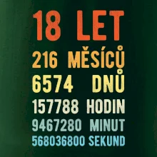 Narozeniny 18 přepočet času