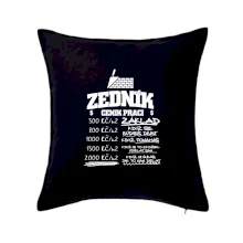 Ceník zedníka - cena za metr