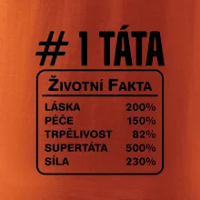 Životní fakta - Táta