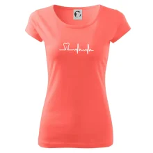 EKG zuby EKG zuby