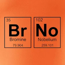 BRNO - periodická tabulka