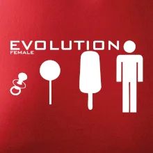 Evoluce ženy Evoluce ženy