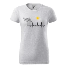 Ekg Fotovoltaická elektrárna