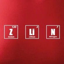 Periodická tabulka Zlín