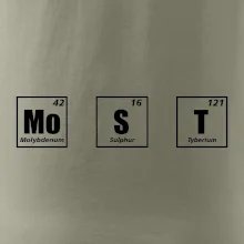 Periodická tabulka Most