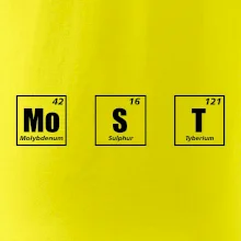 Periodická tabulka Most