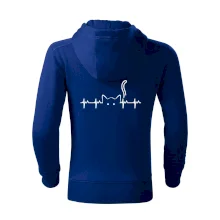 Kočka EKG Kočka EKG