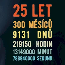 Narozeniny 25 přepočet času