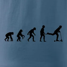 Evoluce koloběh koloběžka Evoluce koloběh koloběžka
