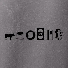 Evoluce peněz bitcoin