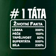 Životní fakta - Táta