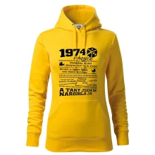 1974 v kostce 1974 v kostce