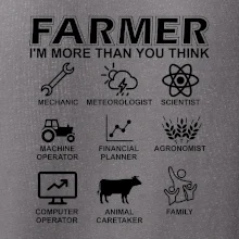 Farmer Symbols