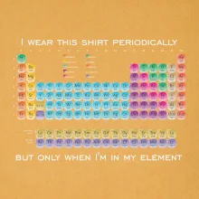 I wear this shirt periodically but only when I'm in my element I wear this shirt periodically but only when I'm in my element