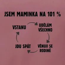 Jsem maminka na 101 procent