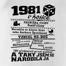 1981 v kostce