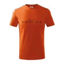 Rybář ekg Rybář ekg